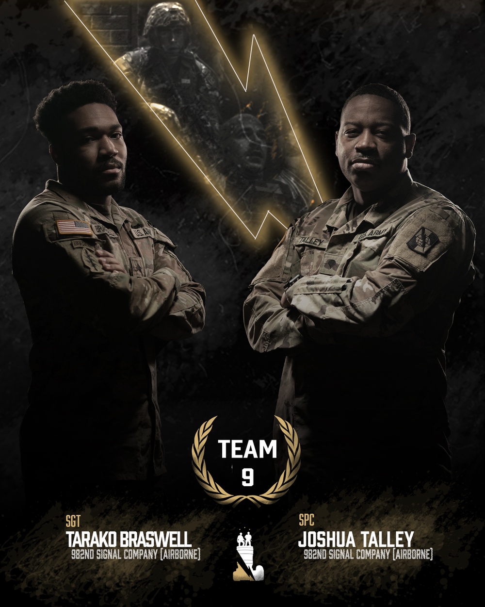 Best Combat Camera Competition 2023 Competitors
