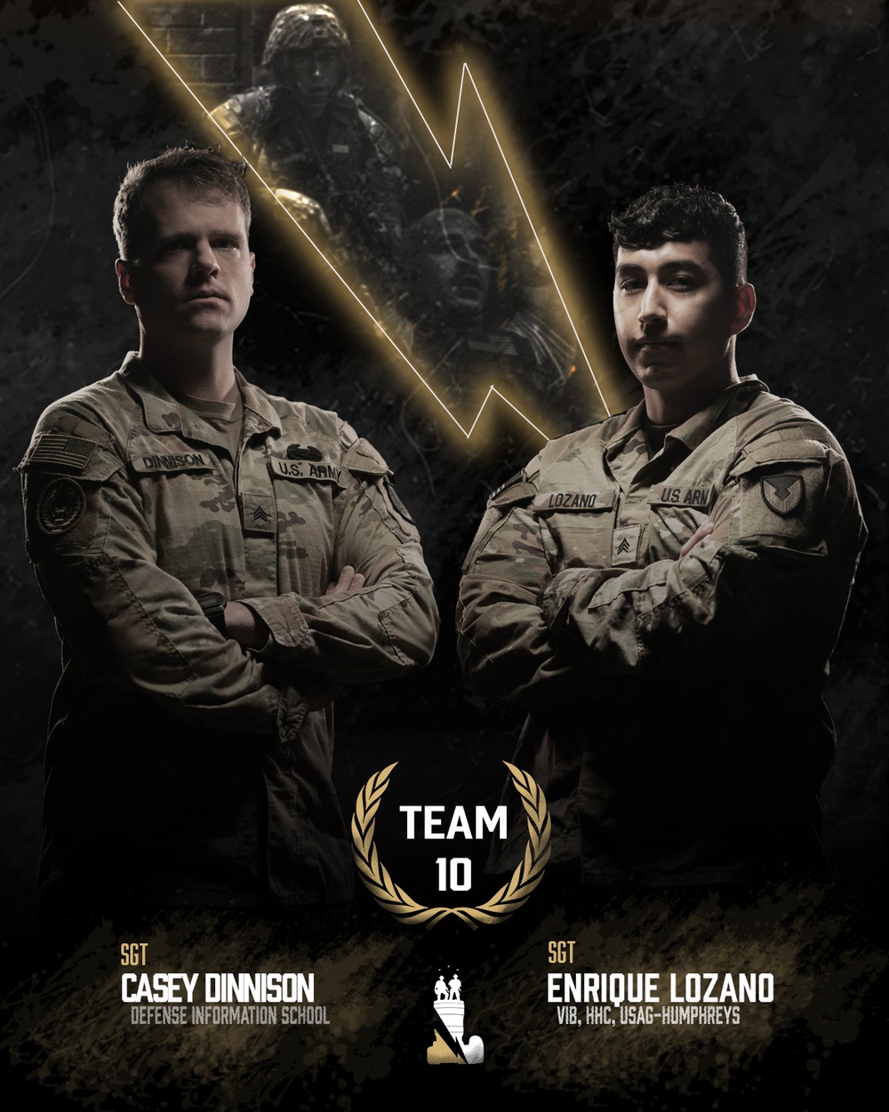 Best Combat Camera Competition 2023 Competitors