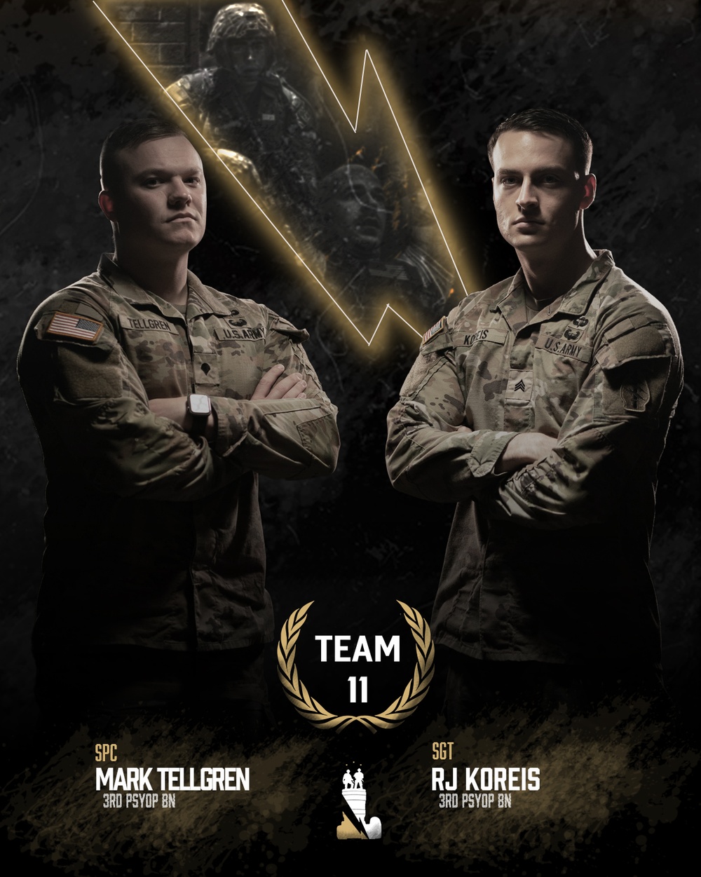 Best Combat Camera Competition 2023 Competitors