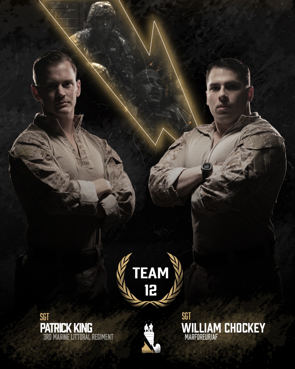 Best Combat Camera Competition 2023 Competitors