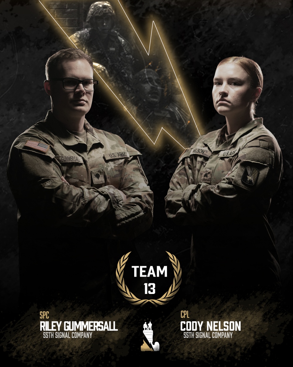 Best Combat Camera Competition 2023 Competitors