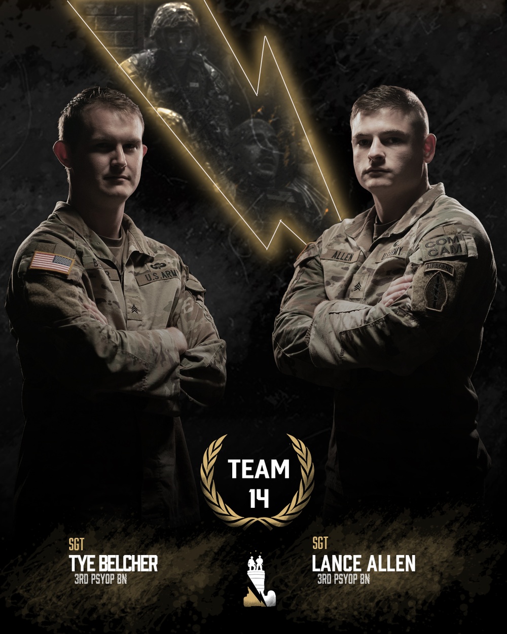 Best Combat Camera Competition 2023 Competitors