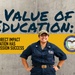 Value of Education: The Direct Impact Education has on Mission Success