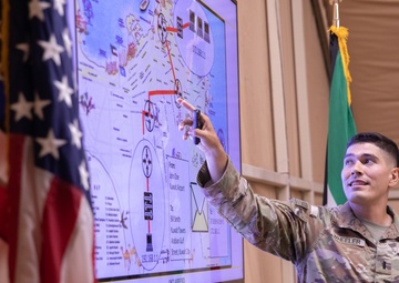 U.S. Army Central and Kuwait Cyber Operations Directorate and Armed Forces Conduct Bilateral Cyber Defense Training