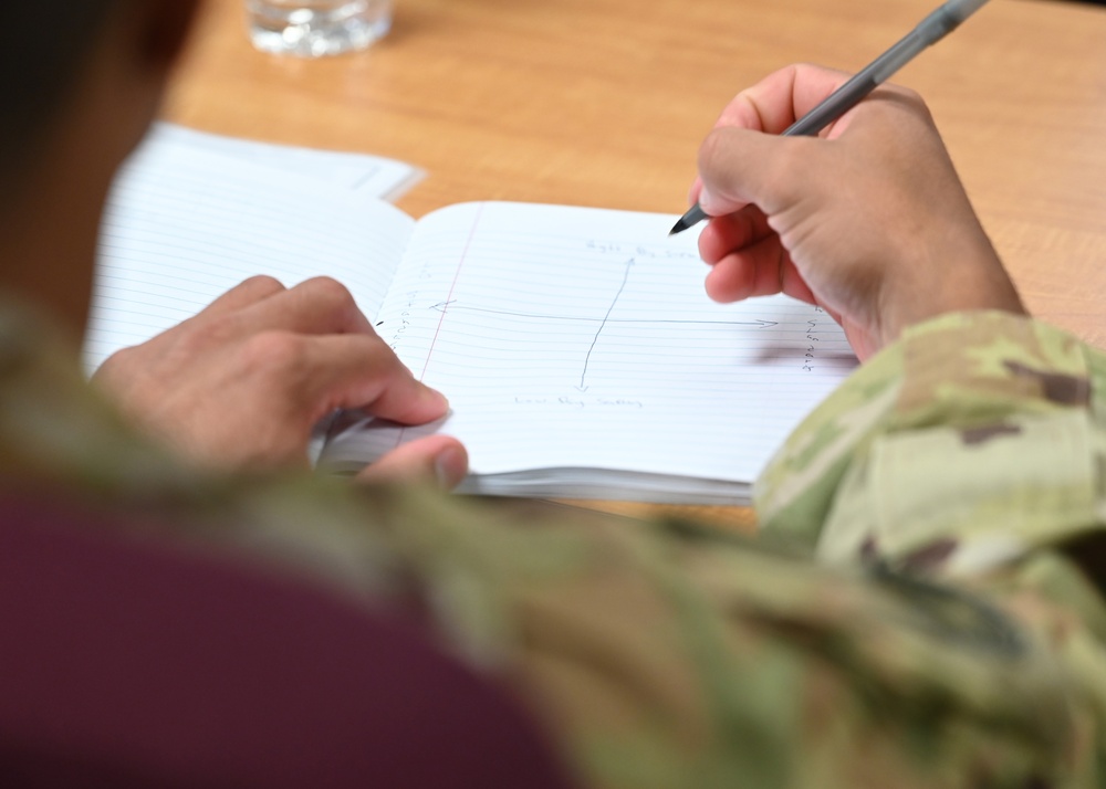 ALA: Forging the wings of leadership