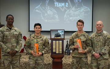 Best Combat Competition 2023 Winners