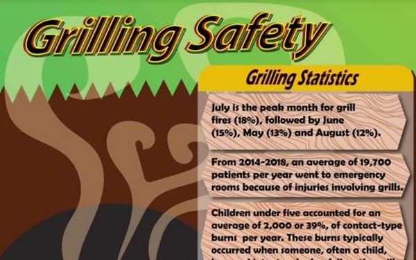 Grilling Safety