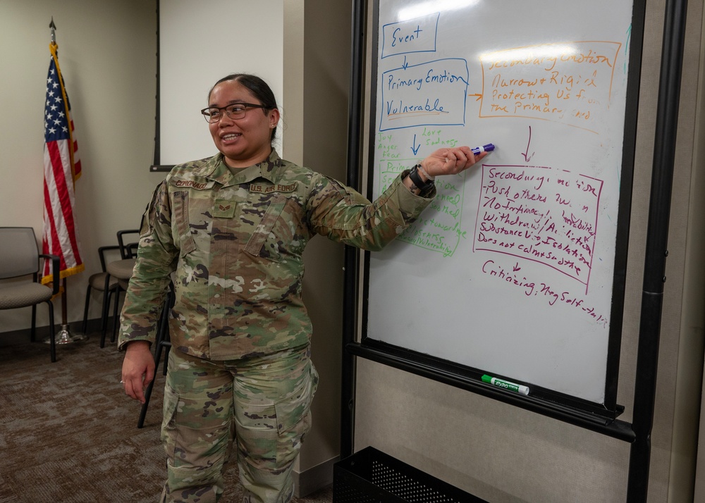 59th MDW: Mental Health impacts readiness