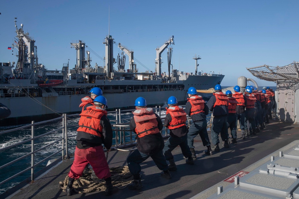 Underway Replenishment