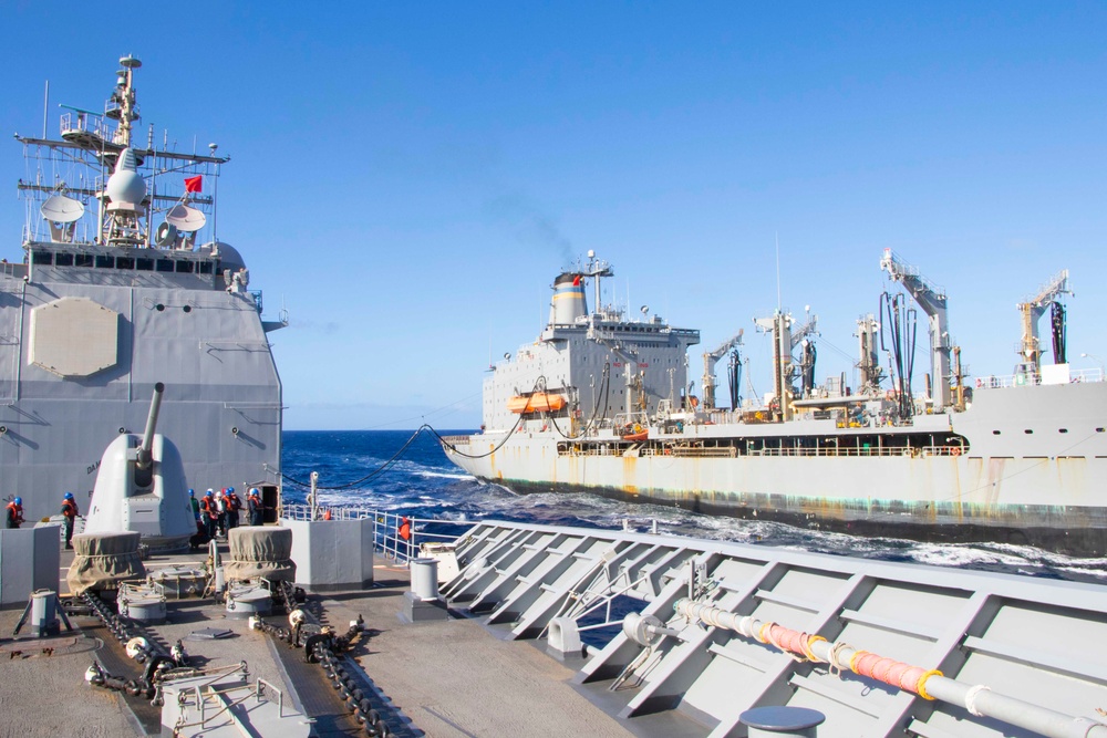 Underway Replenishment