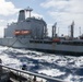 Underway Replenishment