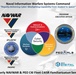 Hybrid Fleet Readiness Seminar Goes Coast to Coast