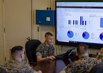 Adapting to 21st Century Technology