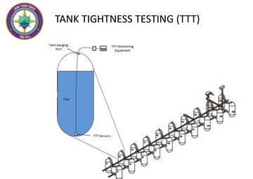 Joint Task Force – Red Hill Announces Tank Tightness Testing