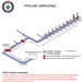 Pipeline Unpacking