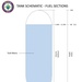 Tank Schematic - Fuel Sections