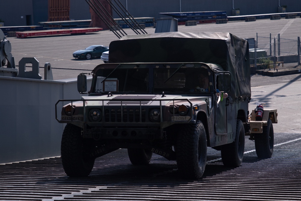 833rd Transportation Battalion Loads Equipment for Deployment in the Pacific