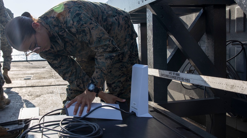 Communications on ship