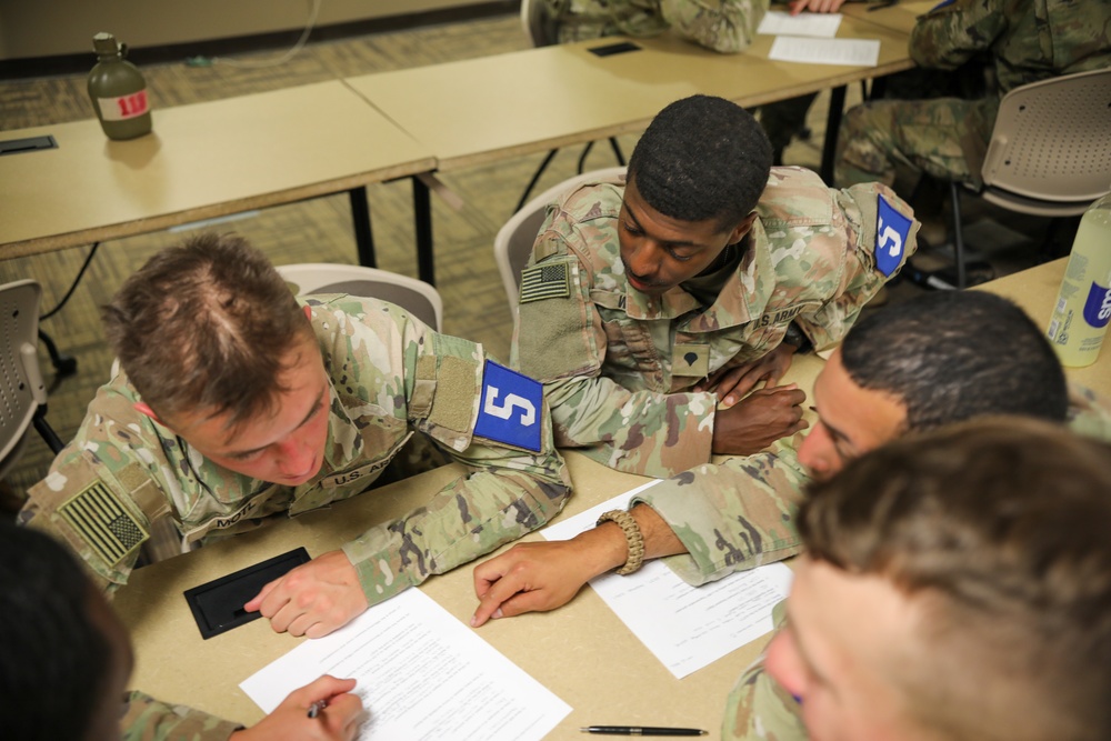 III Armor Corps Best Squad Competition: Written Test