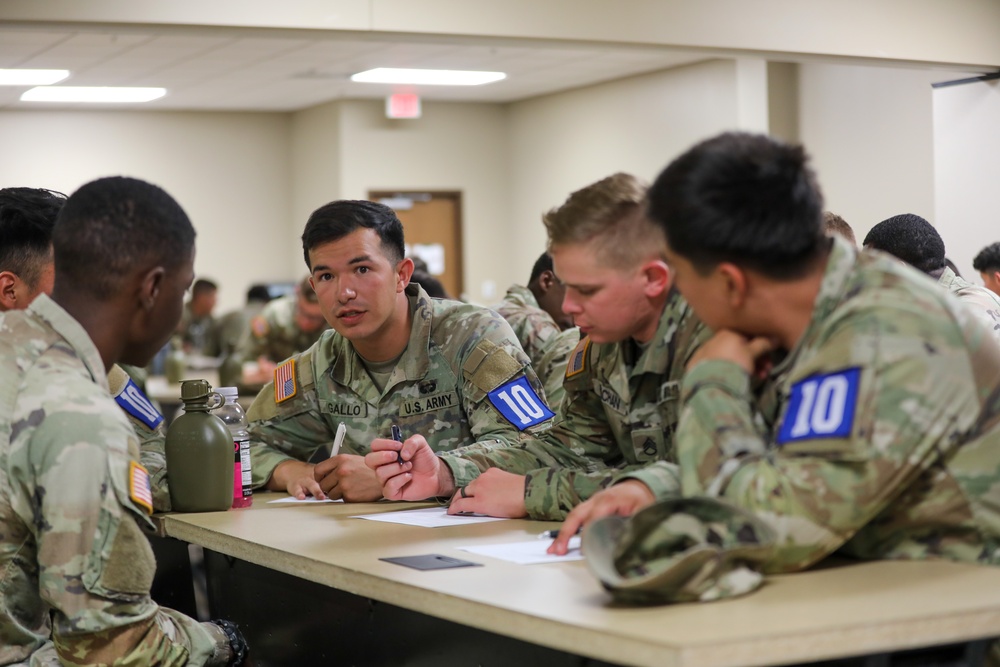 III Armor Corps Best Squad Competition: Written Test