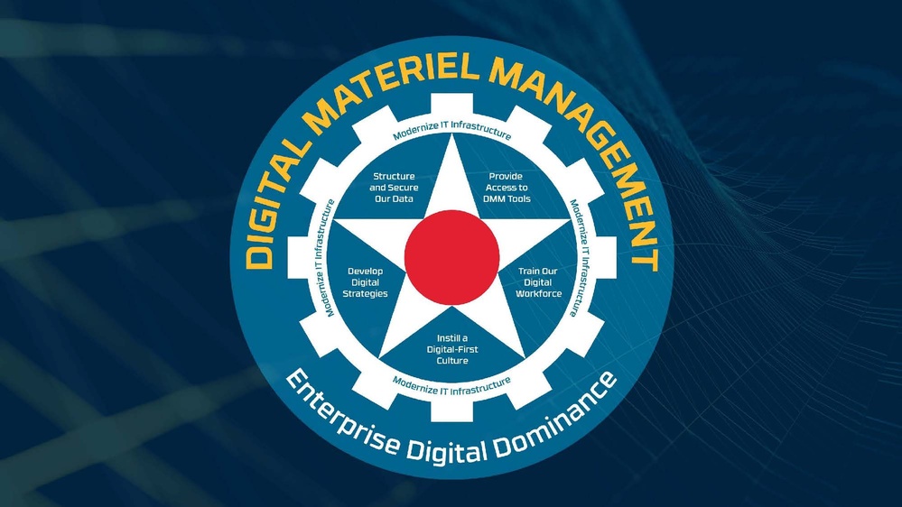 Digital Materiel Management