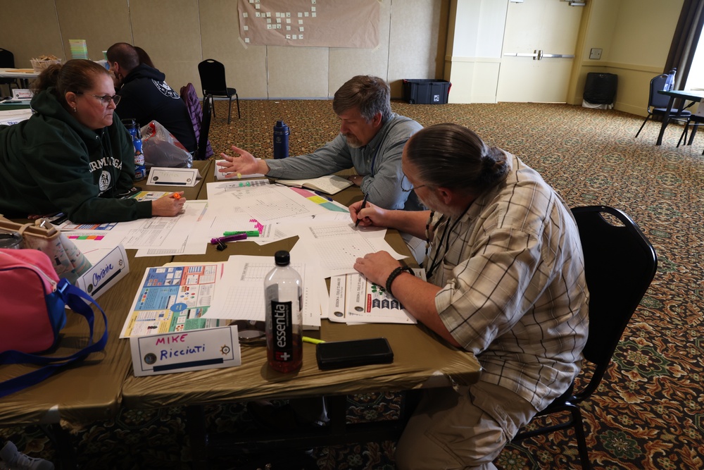 Military Sealift Command Yellow Belt Class
