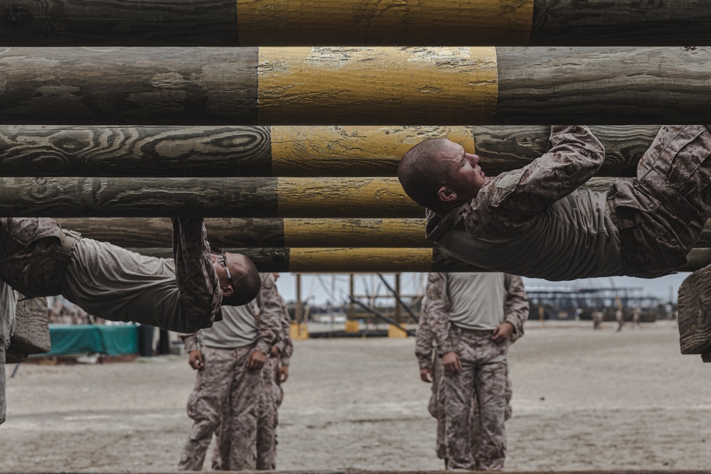 Golf Company Confidence Course