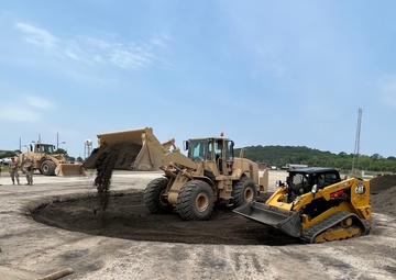 Large-scale readiness exercise tests military capabilities under stress