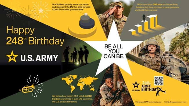 JMC honors the Army’s 248th Birthday