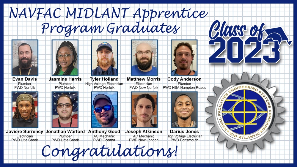Class of 2023: NAVFAC MIDLANT Employees Graduate from Four-year Apprenticeship Program