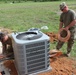 CE in Oklahoma