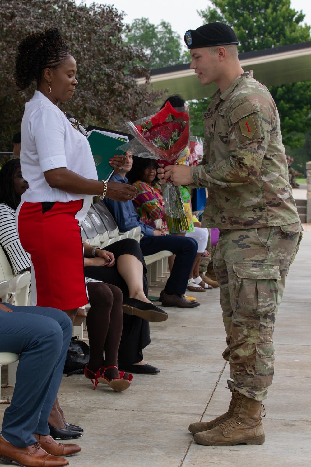 Change of Command Ceremony/Relinquishment of Responsibility HHBn