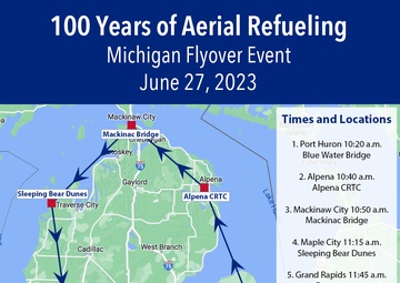 100 Years of Aerial Refueling