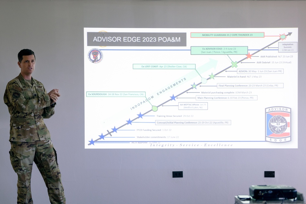 Advisor Edge 2023