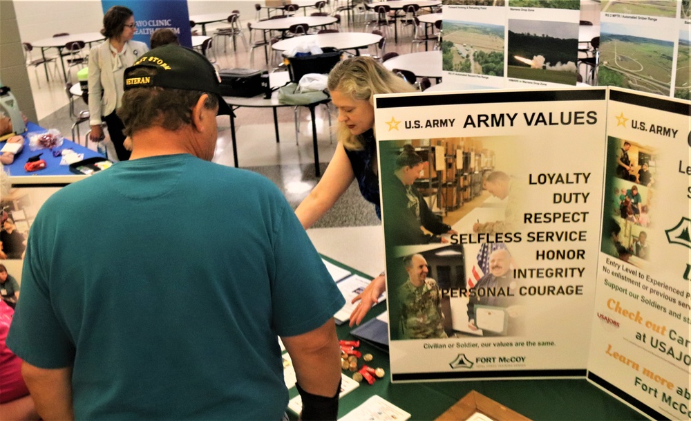 Fort McCoy personnel support special STEMKAMP event at Wisconsin school