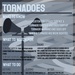 Tornado Season safety poster