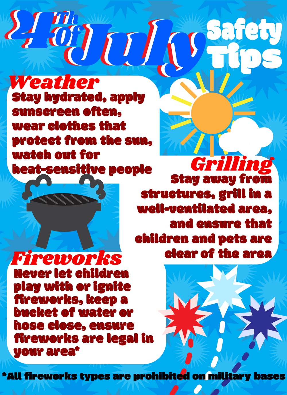 4th of July safety poster