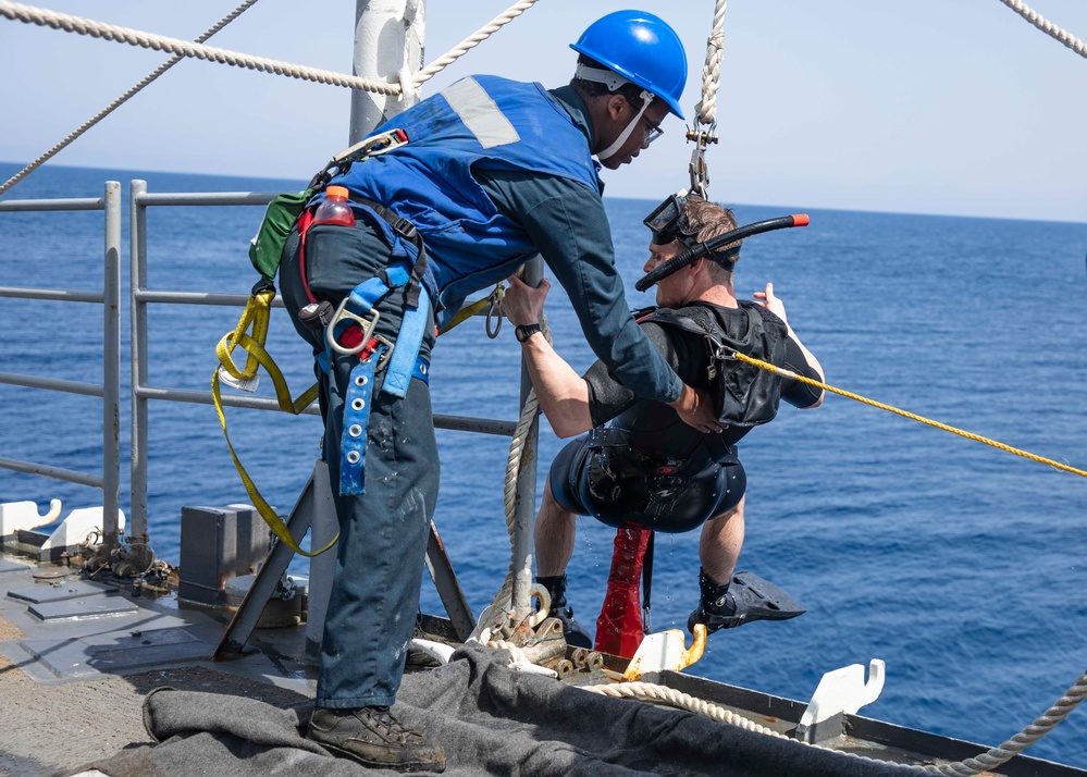 USS Normandy Daily Operations