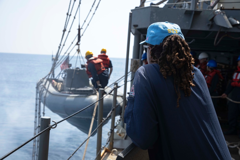 USS Normandy Daily Operations