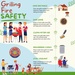Grilling Fire Safety (Instagram Post (Square)) - 1