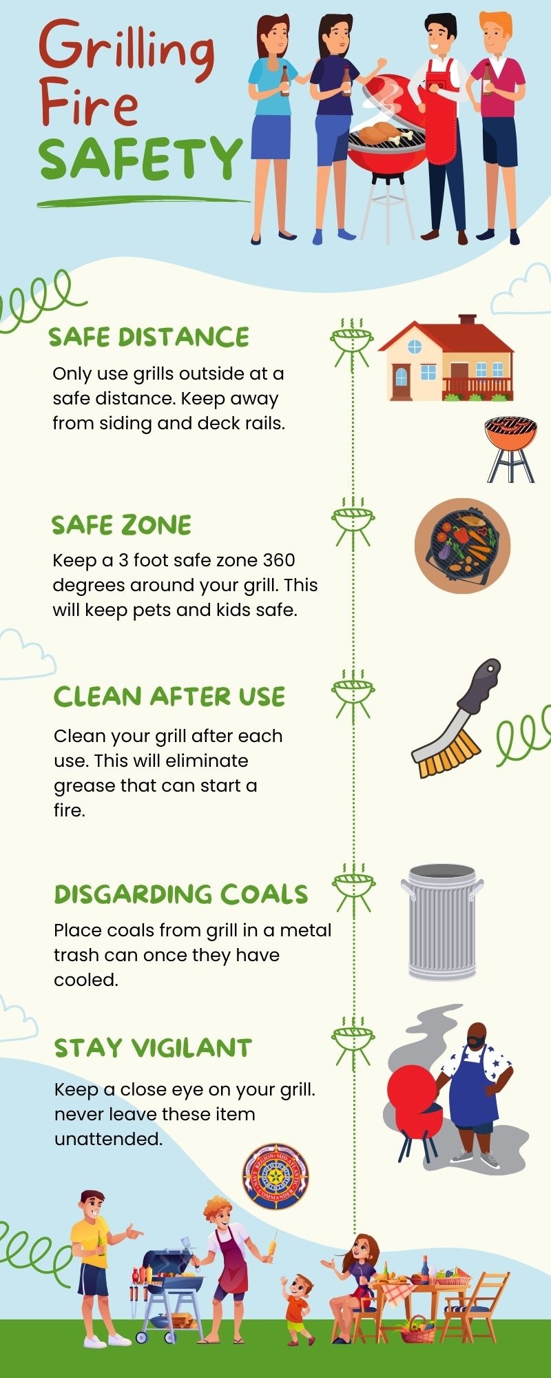 Grilling Fire Safety - 1