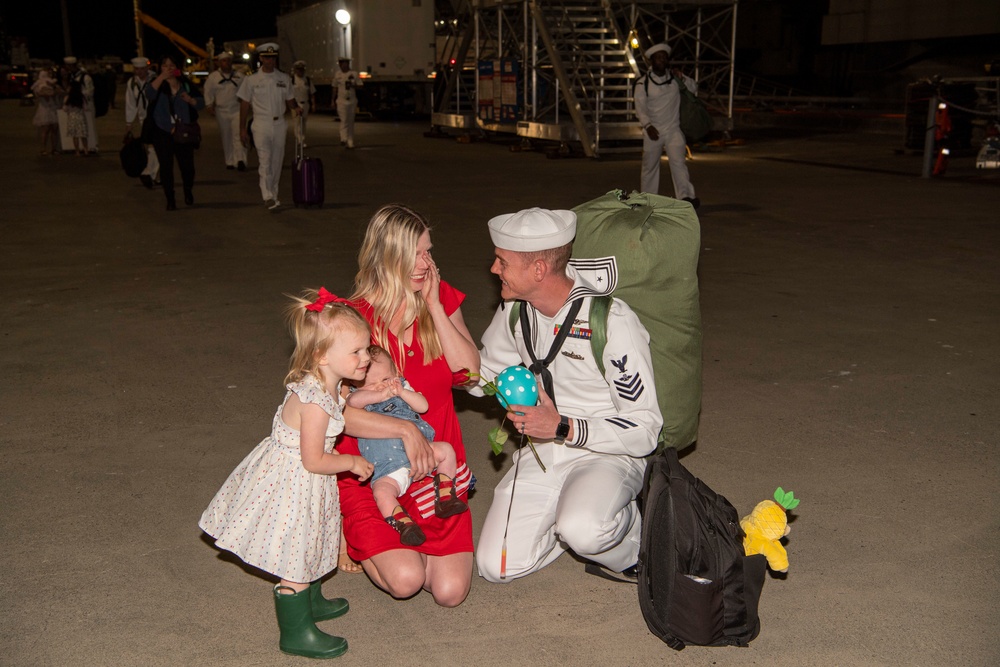 Nimitz Returns to Home Port