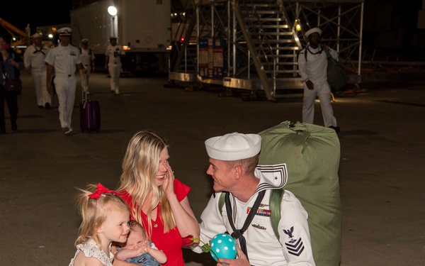 Nimitz Returns to Home Port