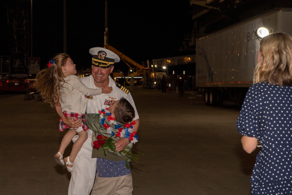 Nimitz Returns to Home Port