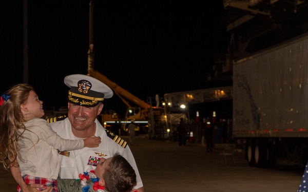 Nimitz Returns to Home Port