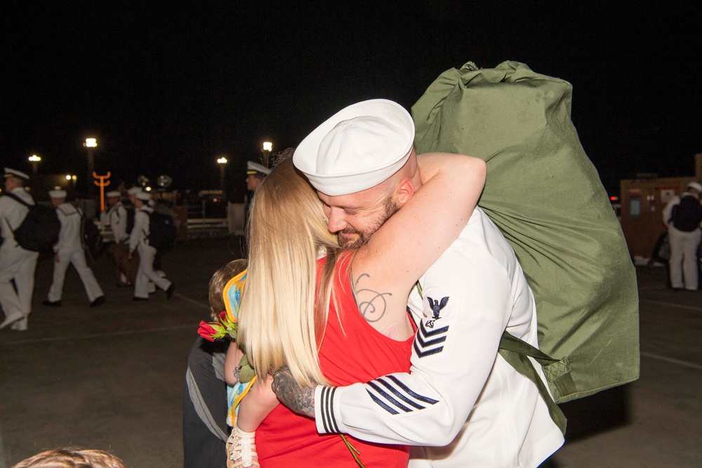 Nimitz Returns to Home Port