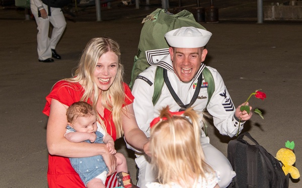 Nimitz Returns to Home Port