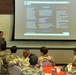 WCAP Forum gives Soldier-Athletes chance to bond as they eye 2024 Olympics