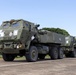 HIMARS: The Deployable Artillery Powerhouse Arrives