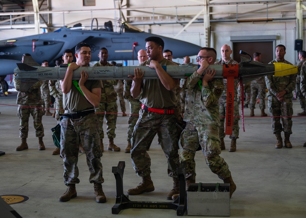 Munitions in motion; Load crew comp